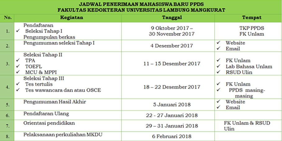 JADWAL