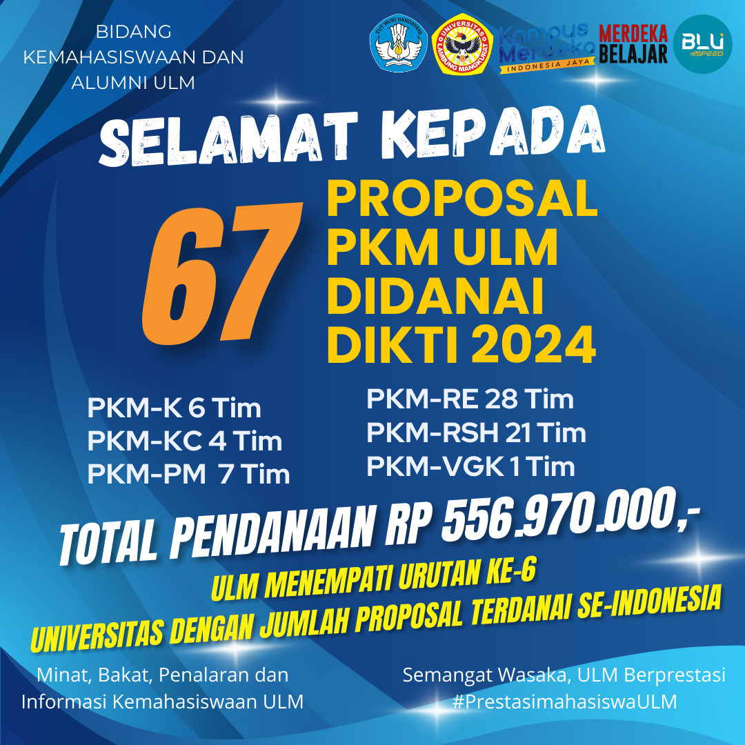 Selamat PKM 67 Tim_